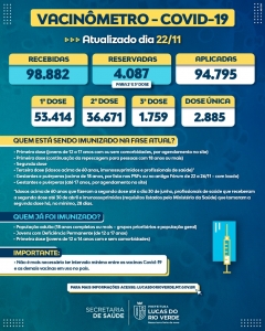 Foto: Reprodução/Prefeitura de Lucas do Rio Verde - MT