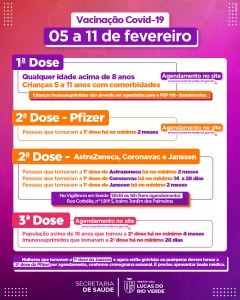 Foto: Reprodução/Prefeitura de Lucas do Rio Verde - MT