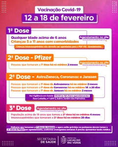 Foto: Reprodução/Prefeitura de Lucas do Rio Verde - MT